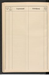 k.k. naturhistorisches Hofmuseum, Protokollbuch Intendanzakten 1910, Seite 126
